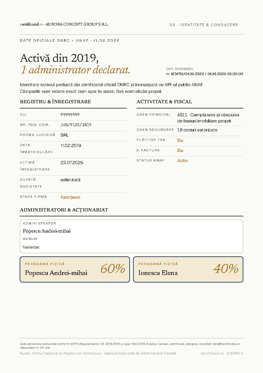 Pagina 2 — identitate și conducere