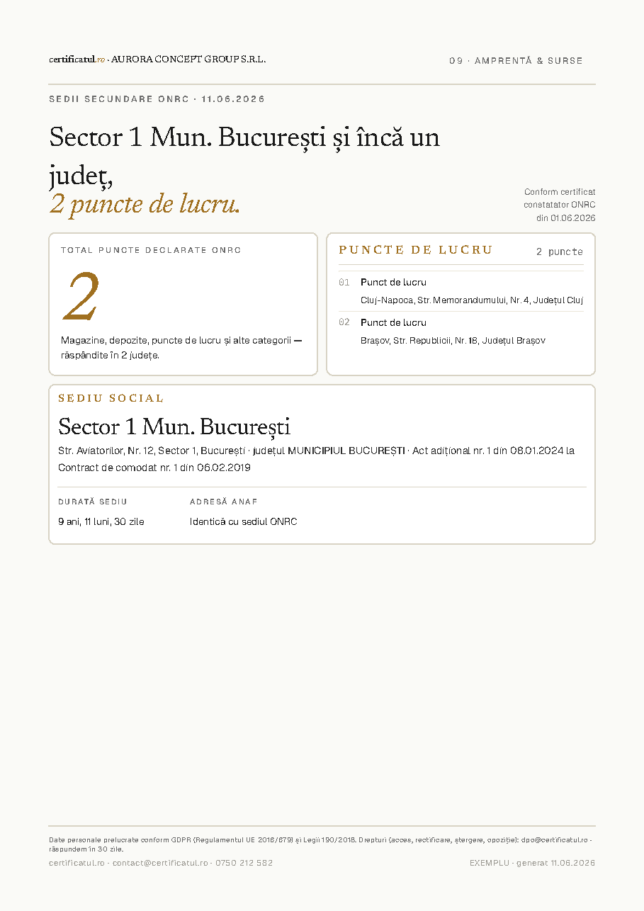 Pagina 9 — amprentă teritorială